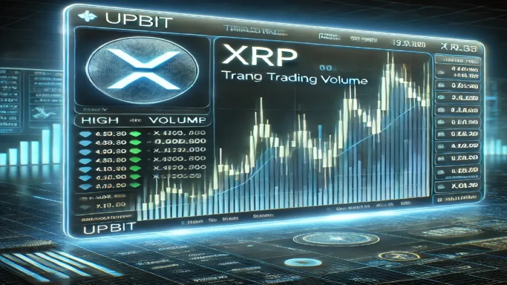 XRP Volume On Upbit 