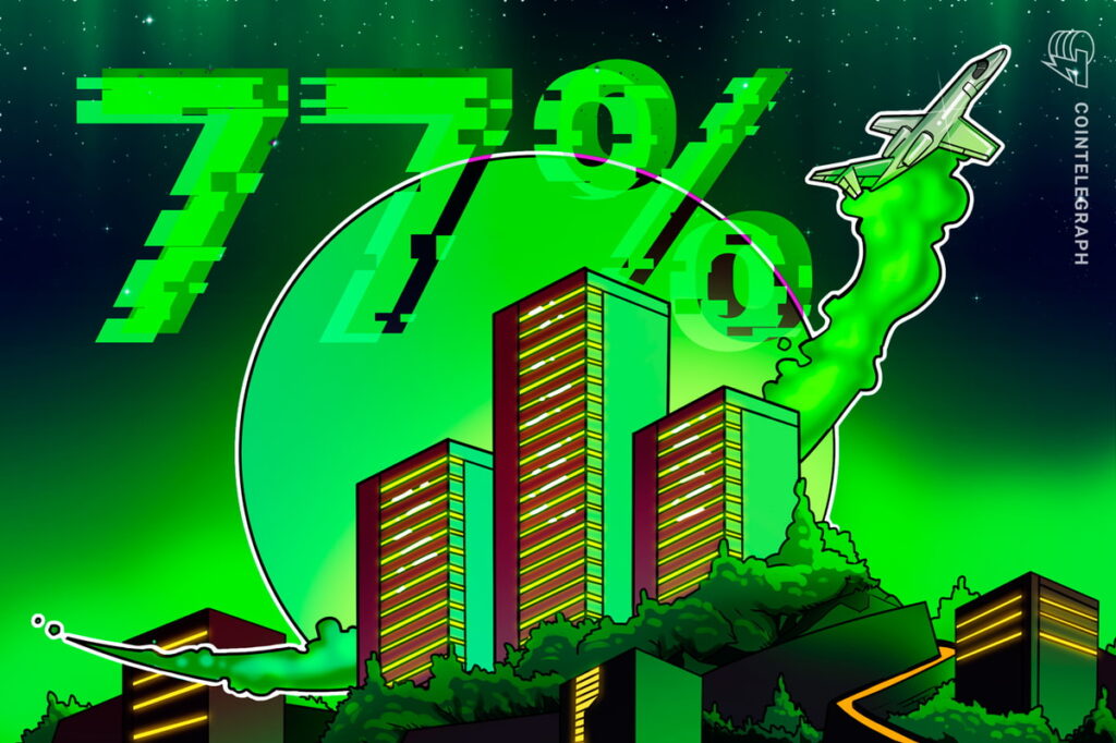 Caliber 77% in link treasury despite the risk of elimination of Nasdaq