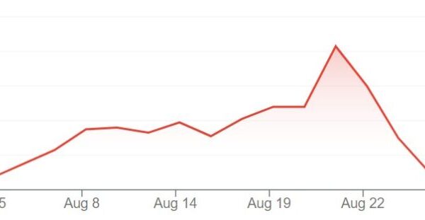 Japanese corporate corporate purchasing shopping