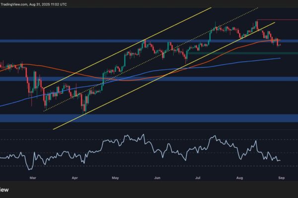Is BTC configured to break below $ 100K?