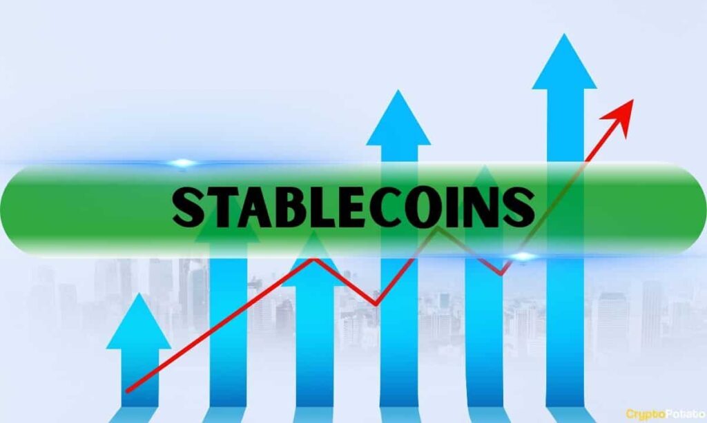 Stablecoin reserves in exchanges reached $ 68b while supply growth slows down