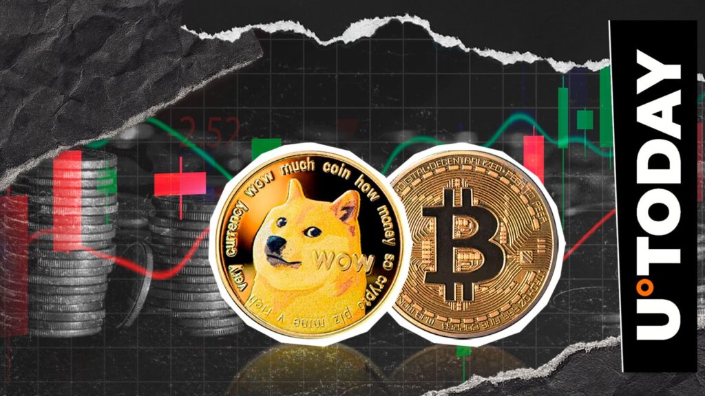 Dogecoin God candle on the BTC Andue list, says Crypto Trader