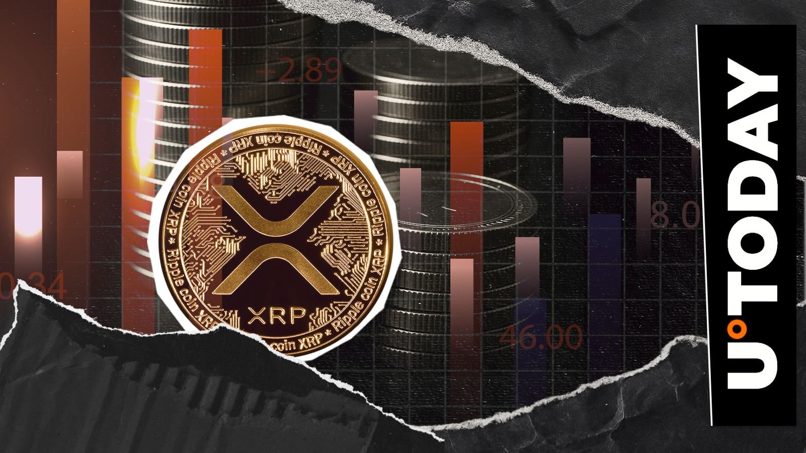 No, XRP’s price has not yet found the lower part, Bollinger’s bands warn No, XRP’s price has not yet found the lower part, Bollinger’s bands warn