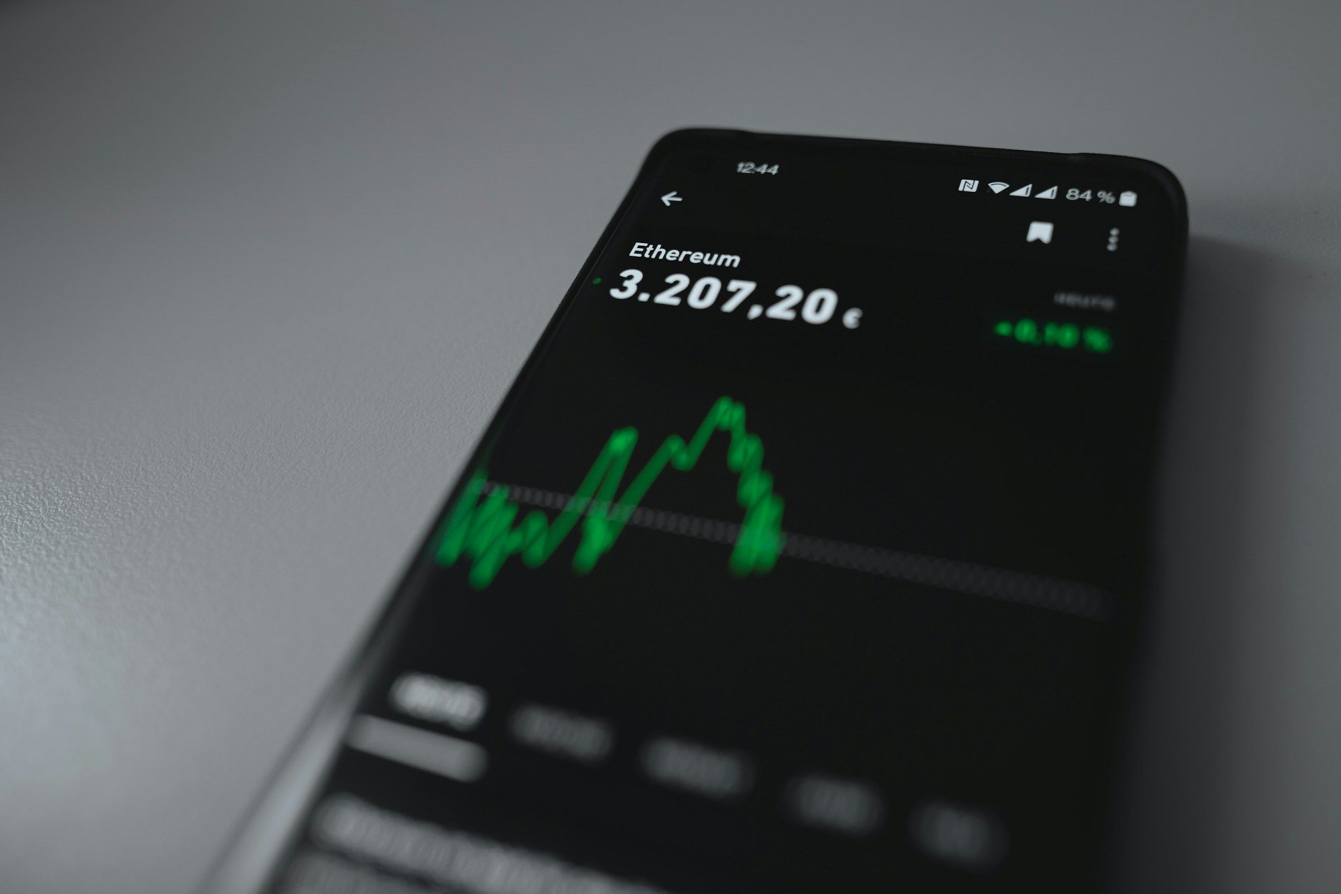 Spot ether Etfs show $ 952 million for 5 days as recession fears grow