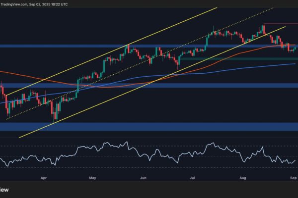 Will a key support break trigger more losses for BTC?