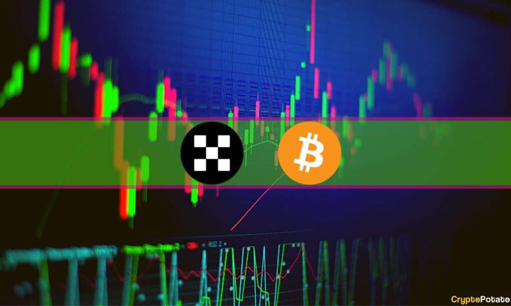 OKB explodes above $ 200 with a 13%wave, BTC Price defends the $ 110K level: weekend clock