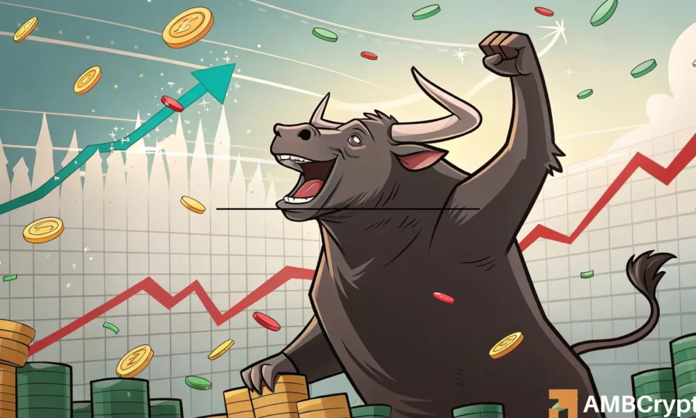 36% decoding memecore from $ 0.63 to $ 0.94 – What follows?