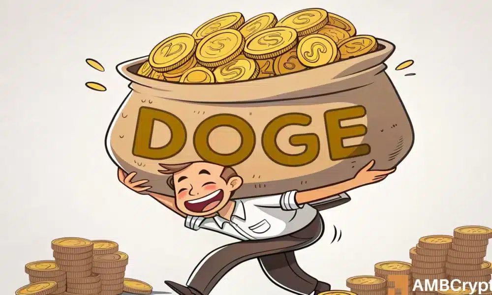 Dogecoin demand increases silently with an increase of 6%: $ 0.28 will finally break?