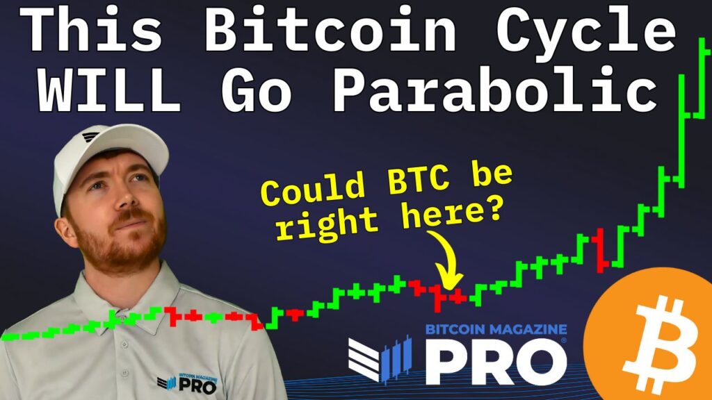 Bitcoin’s parabolic rally approaches, here is what to see