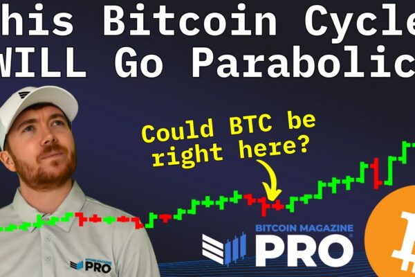 Bitcoin’s parabolic rally approaches, here is what to see