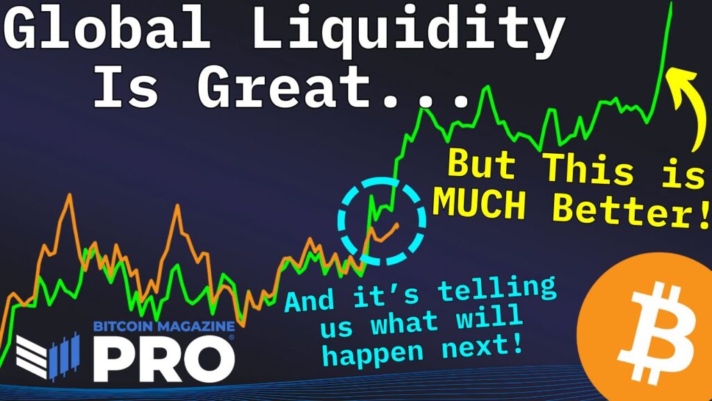 These 3 signals statistically predict the next great Bitcoin movement