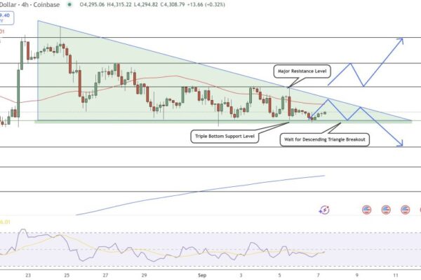 Ethereum pricing prediction: Stablecoin’s record entry puts an objective price of $ 5,000 at stake
