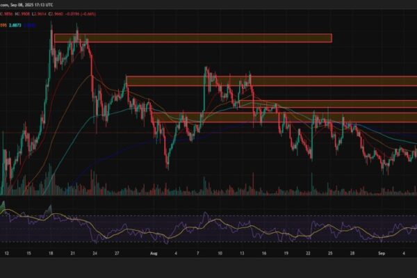 Chatgpt XRP analysis indicates a $ 3 break test like ETF Hype and Blackrock Buzz Bild Drive Bullish Momentum