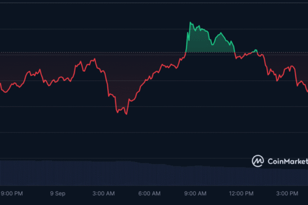 WLFI pricing prediction: Eric Trump retired from the World Freedom Board due to Nasdaq’s rules: Can WLFI recover?