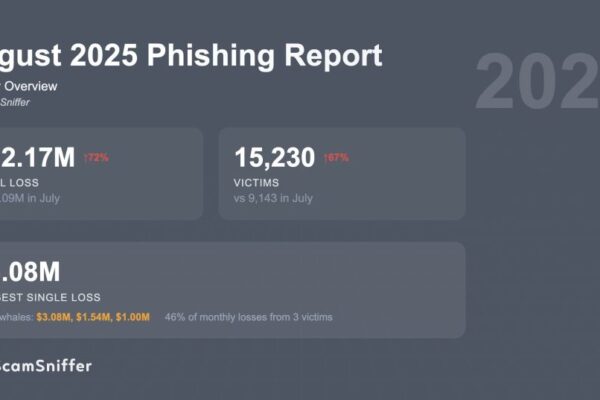 Blockstream Escresiones alert in the Phishis Electro False Campaign Aimed at hardware wallet users
