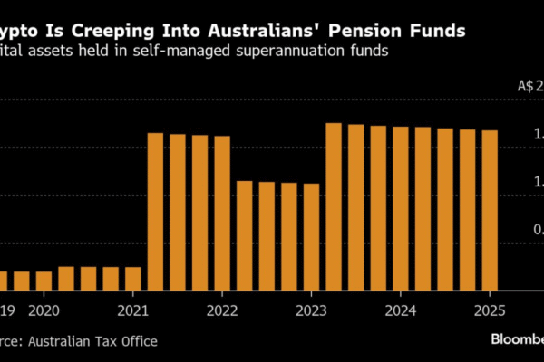 Coinbase, OKX unlocks the pension power of $ 2.8 billion of Australia for cryptography – Bloomberg
