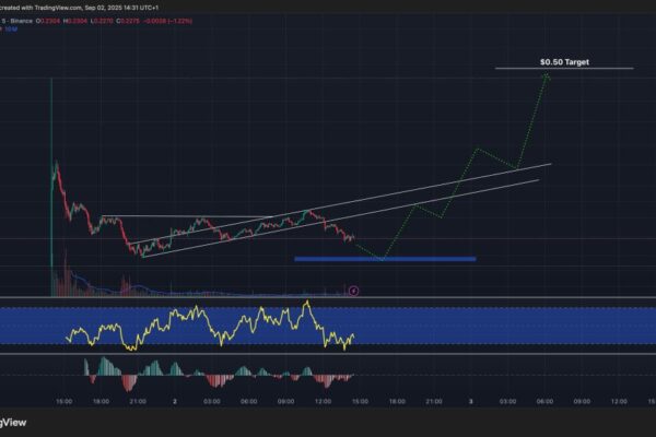 Liberty World Financial Price Prediction: The currency backed by Trump is aimed at Binance: Is this the next political game of $ 10 billion?