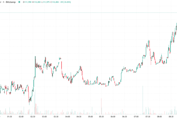 Why is cryptography today? – September 8, 2025