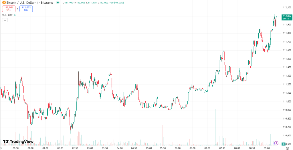 Why is cryptography today? – September 8, 2025