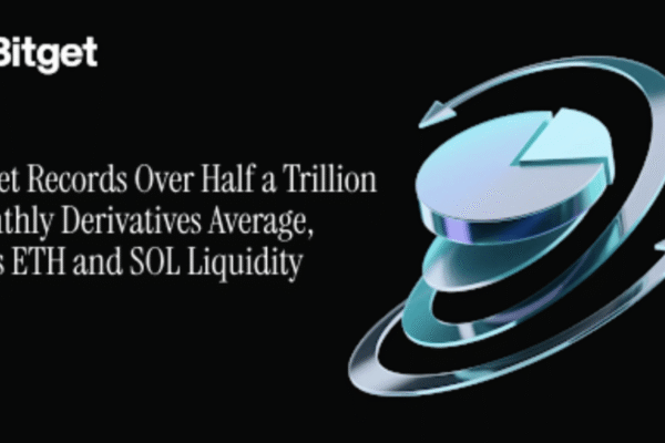 Bitget market performance stands out in the new industry report