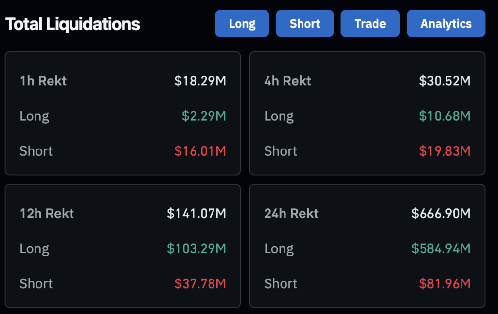 XRP Price Prediction: XRP Hits Weekly Low as Market Plunges – Is the Bear Market Officially Beginning? XRP Price Prediction: XRP Hits Weekly Low as Market Plunges – Is the Bear Market Officially Beginning?