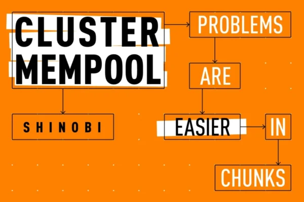 Clustered mempool, problems are easier in chunks